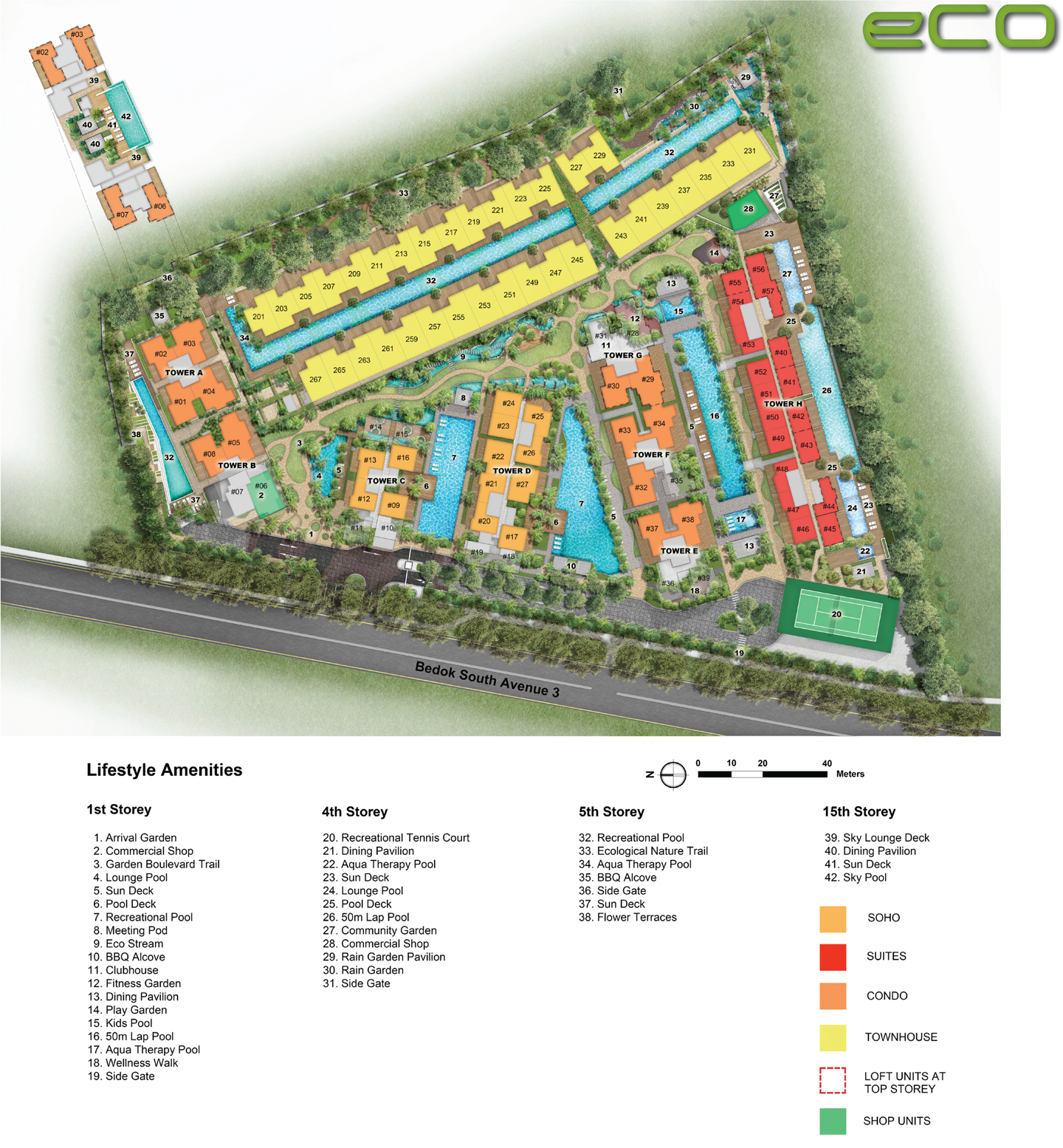 Eco Site Plan
